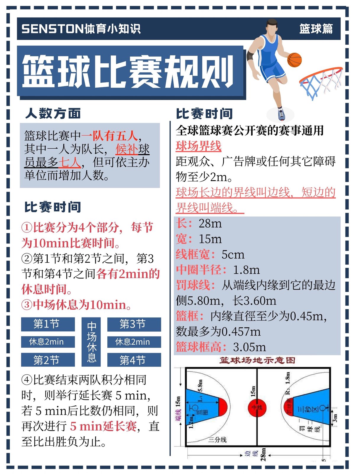 如何根据比赛日程调整篮球运动员的智能营养计划